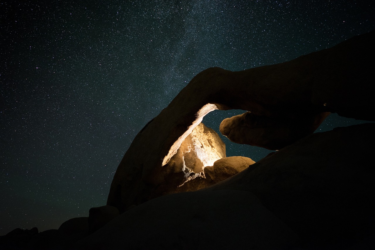 探索璀璨星空，明星百科指引灯塔